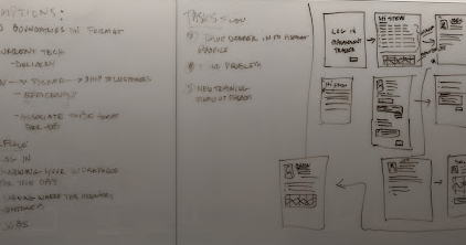 Whiteboard session