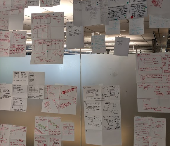 Whiteboard session
